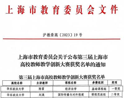 砥砺教艺展风采 我校两位教师在上海高校教学创新大赛中捷报频传